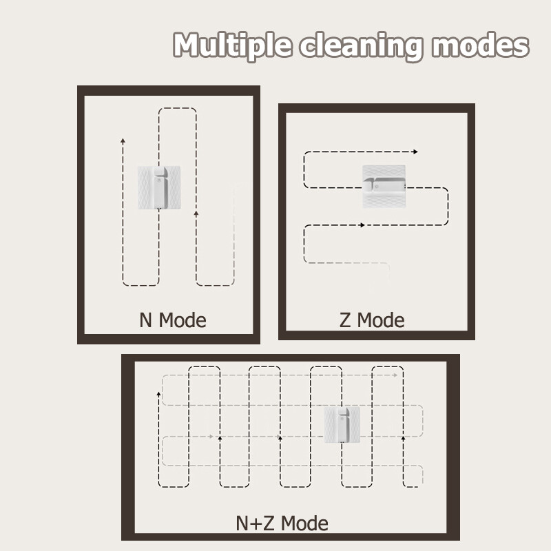 Smart Anti-fall Strong Adsorption Automatic Cleaning Tool Home Window Cleaner
