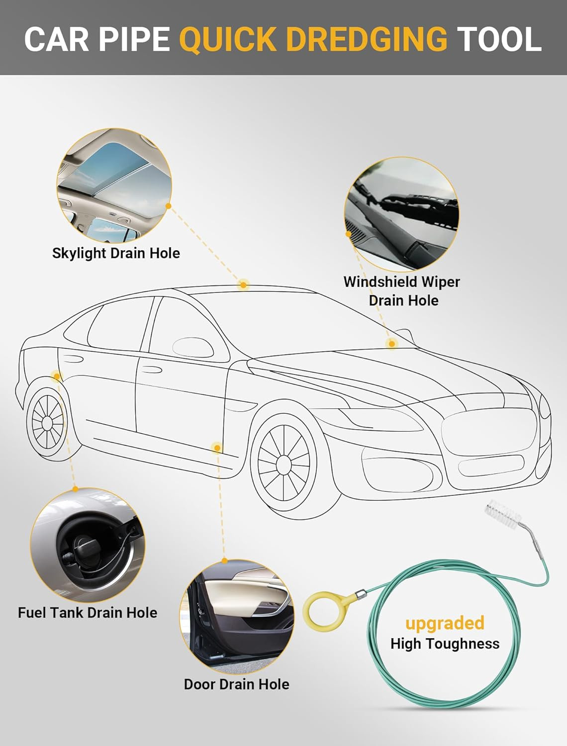 Upgraded Auto Sunroof Drain Cleaning Tool, 120 Inch Long Flexible Drain Brush Pi